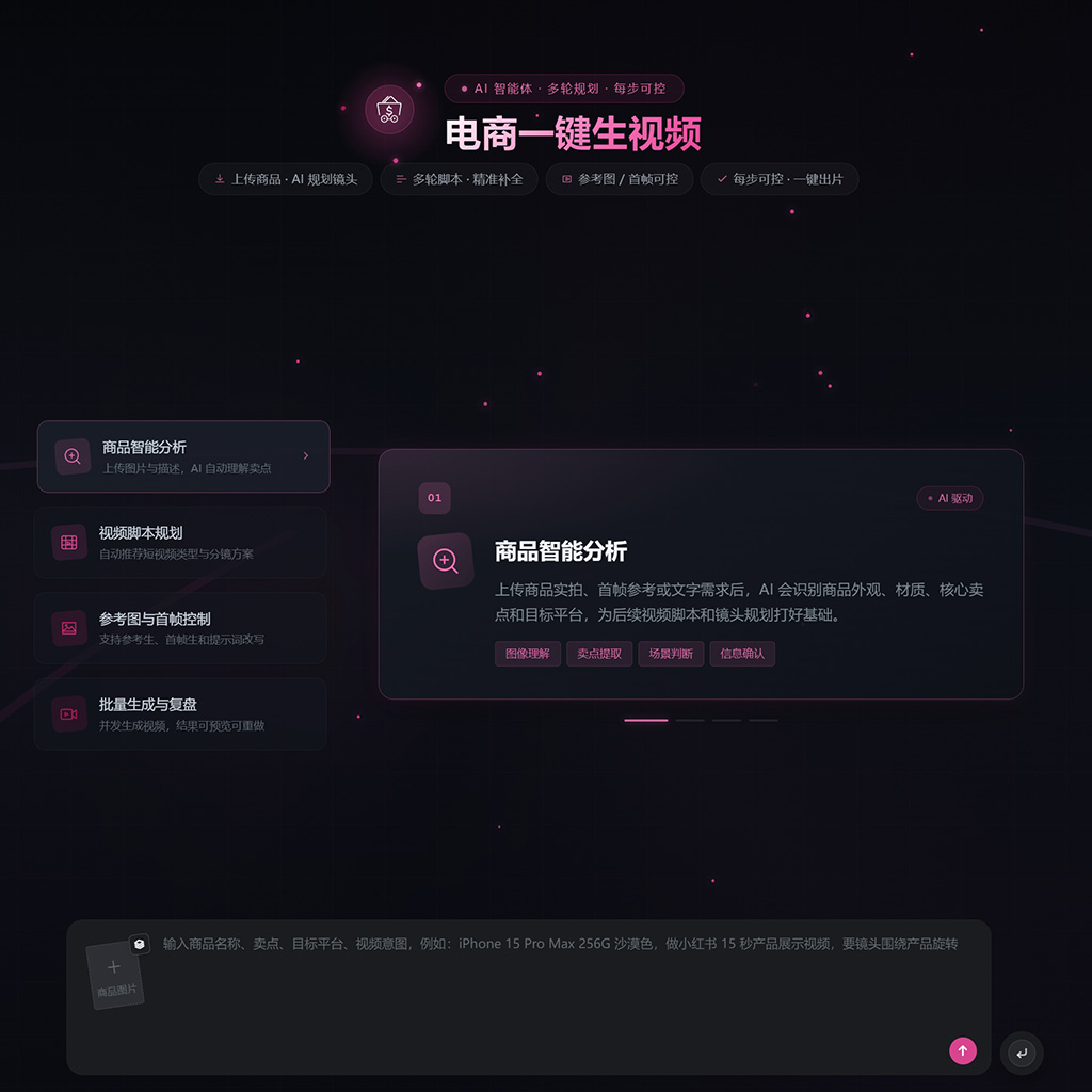 电商商品短视频分镜